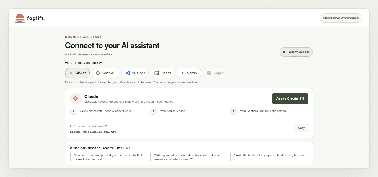 Illustrative Connect Assistant setup with six client choices, Claude selected, three connection steps, the server endpoint, and example questions
